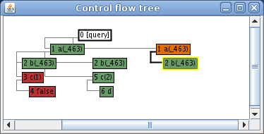 Screenshot-Control flow tree-2f.png